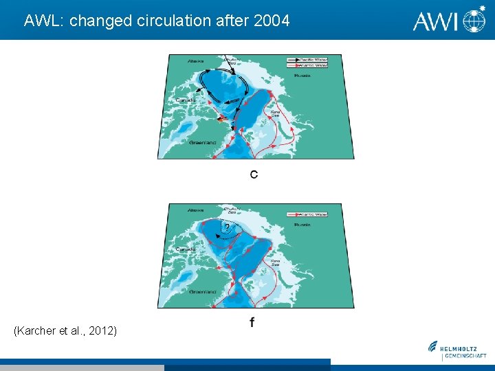 AWL: changed circulation after 2004 Mid-depth circulation 2004 ff ? (Karcher et al. , AWL: changed circulation after 2004 Mid-depth circulation 2004 ff ? (Karcher et al. ,