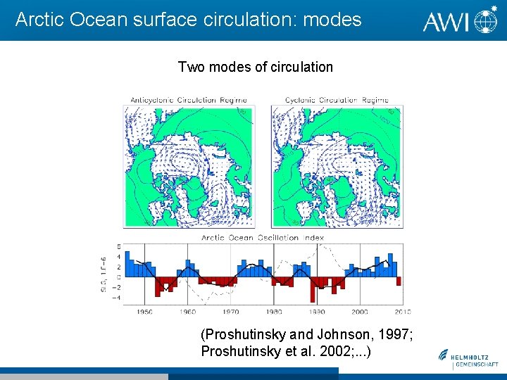 Arctic Ocean surface circulation: modes Two modes of circulation (Proshutinsky and Johnson, 1997; Proshutinsky Arctic Ocean surface circulation: modes Two modes of circulation (Proshutinsky and Johnson, 1997; Proshutinsky