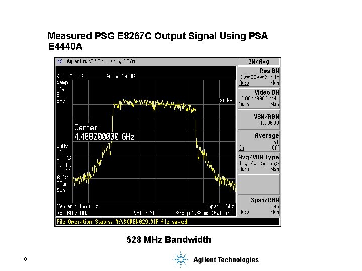 Measured PSG E 8267 C Output Signal Using PSA E 4440 A 528 MHz