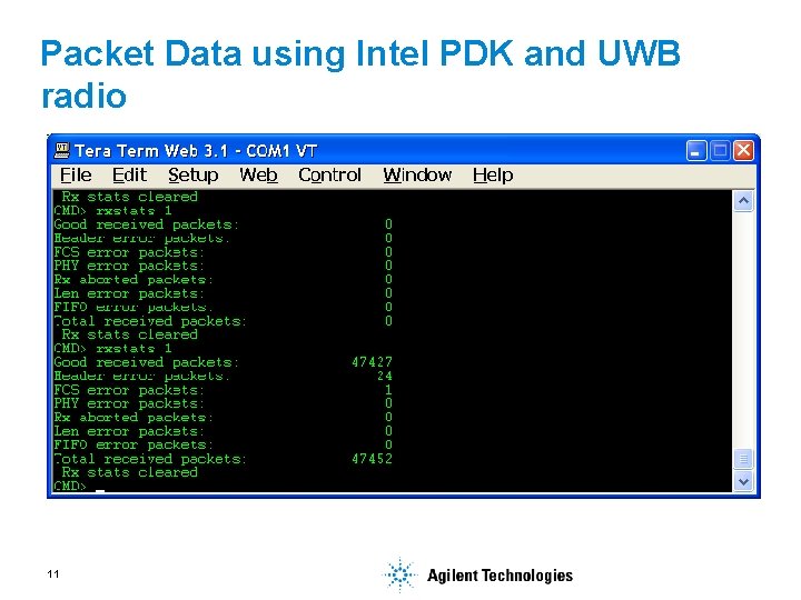 Packet Data using Intel PDK and UWB radio 11 