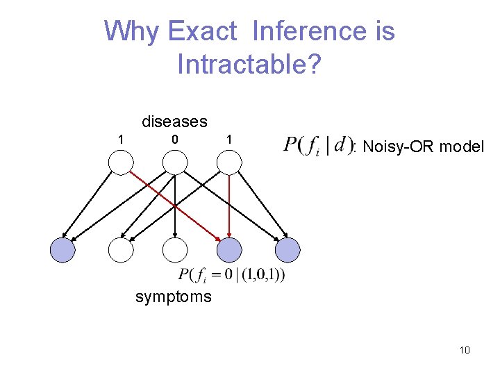 Why Exact Inference is Intractable? diseases 1 0 1 : Noisy-OR model symptoms 10