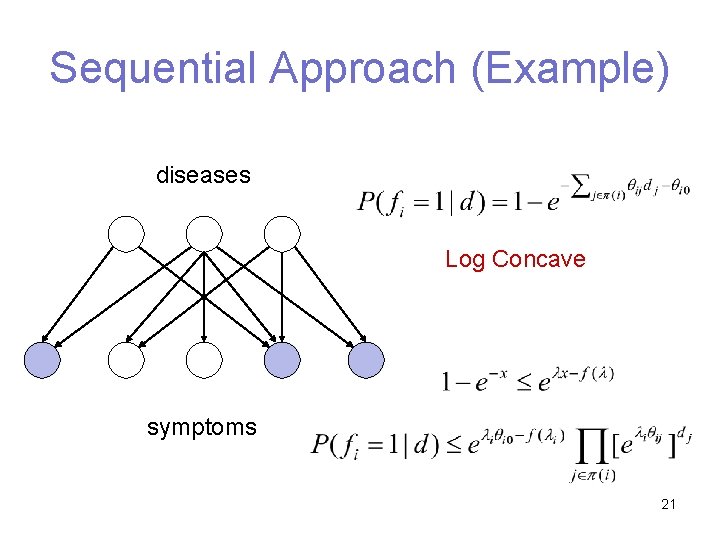 Sequential Approach (Example) diseases Log Concave symptoms 21 