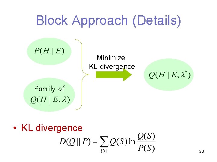 Block Approach (Details) Minimize KL divergence Family of • KL divergence 28 