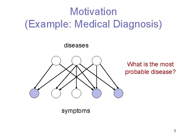 Motivation (Example: Medical Diagnosis) diseases What is the most probable disease? symptoms 3 