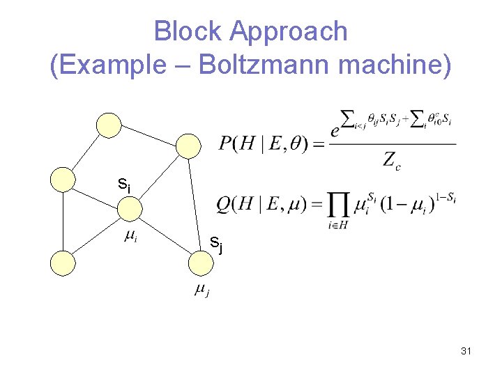 Block Approach (Example – Boltzmann machine) si sj 31 