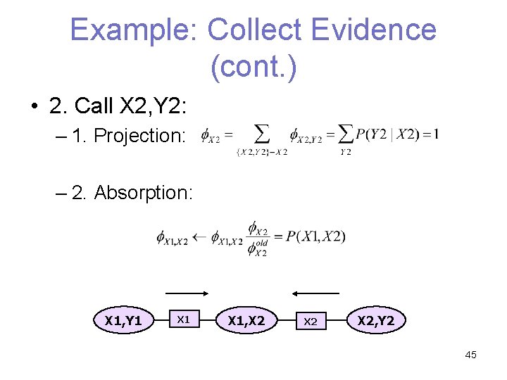 Example: Collect Evidence (cont. ) • 2. Call X 2, Y 2: – 1.