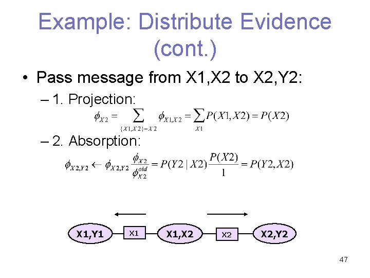 Example: Distribute Evidence (cont. ) • Pass message from X 1, X 2 to