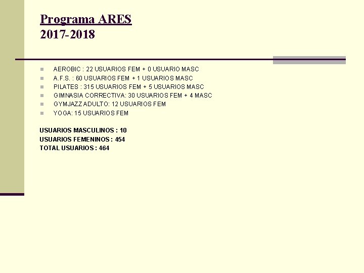 Programa ARES 2017 -2018 n n n AEROBIC : 22 USUARIOS FEM + 0