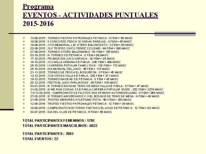 Programa EVENTOS - ACTIVIDADES PUNTUALES 2015 -2016 n n n n n n 13