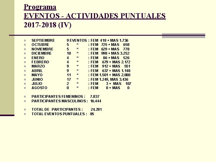 Programa EVENTOS - ACTIVIDADES PUNTUALES 2017 -2018 (IV) n n n SEPTIEMBRE OCTUBRE NOVIEMBRE