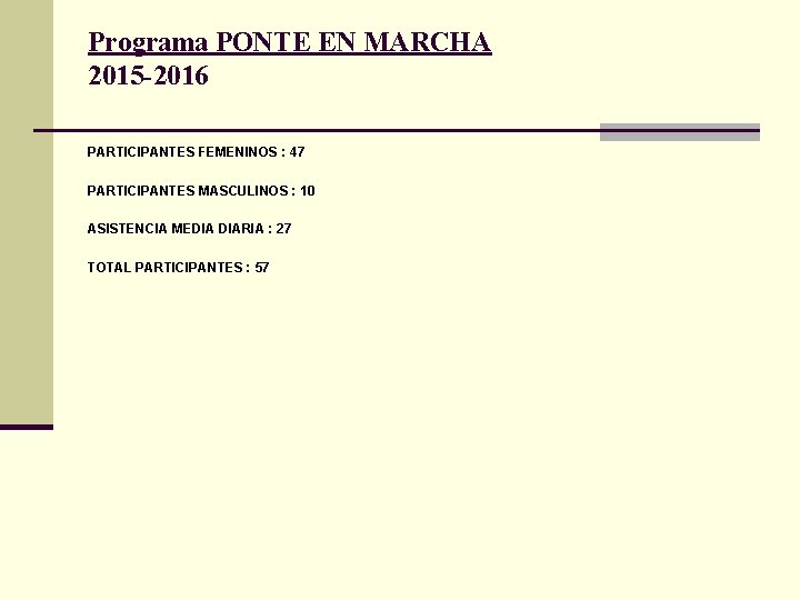 Programa PONTE EN MARCHA 2015 -2016 PARTICIPANTES FEMENINOS : 47 PARTICIPANTES MASCULINOS : 10