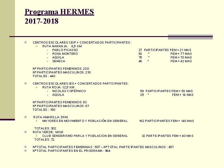 Programa HERMES 2017 -2018 n CENTROS ESCOLARES CEIP + CONCERTADOS PARTICIPANTES : n RUTA