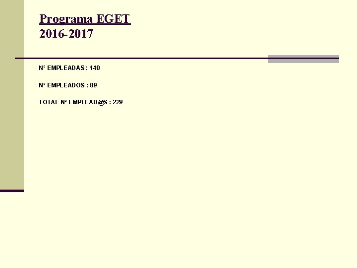 Programa EGET 2016 -2017 Nº EMPLEADAS : 140 Nº EMPLEADOS : 89 TOTAL Nº