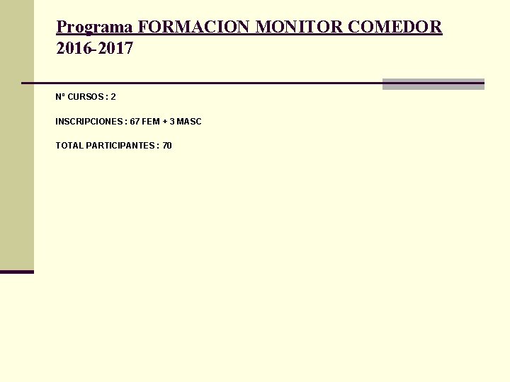Programa FORMACION MONITOR COMEDOR 2016 -2017 Nº CURSOS : 2 INSCRIPCIONES : 67 FEM