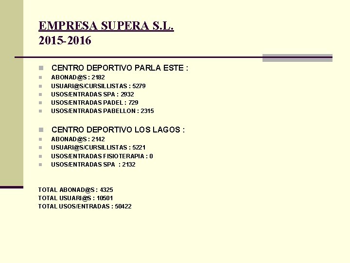 EMPRESA SUPERA S. L. 2015 -2016 n CENTRO DEPORTIVO PARLA ESTE : n n