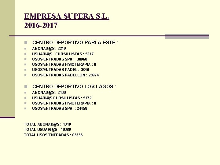 EMPRESA SUPERA S. L. 2016 -2017 n CENTRO DEPORTIVO PARLA ESTE : n n