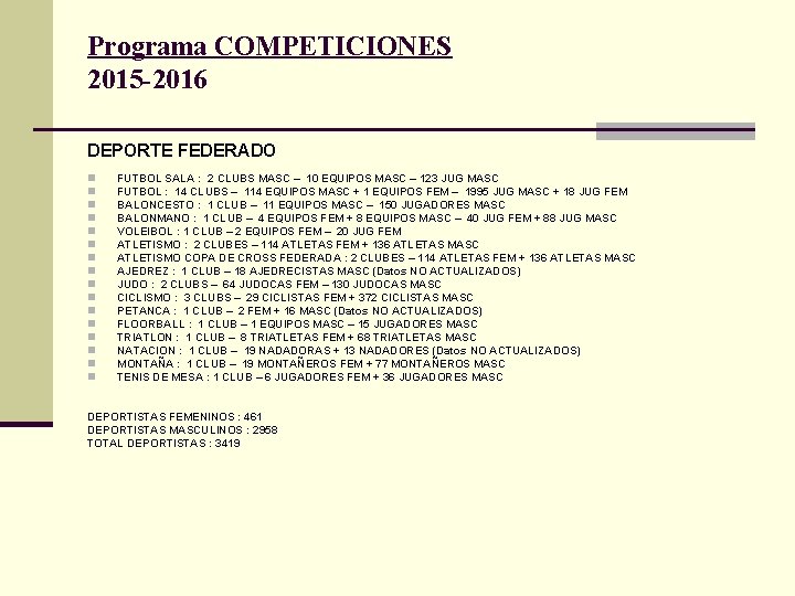 Programa COMPETICIONES 2015 -2016 DEPORTE FEDERADO n n n n FUTBOL SALA : 2