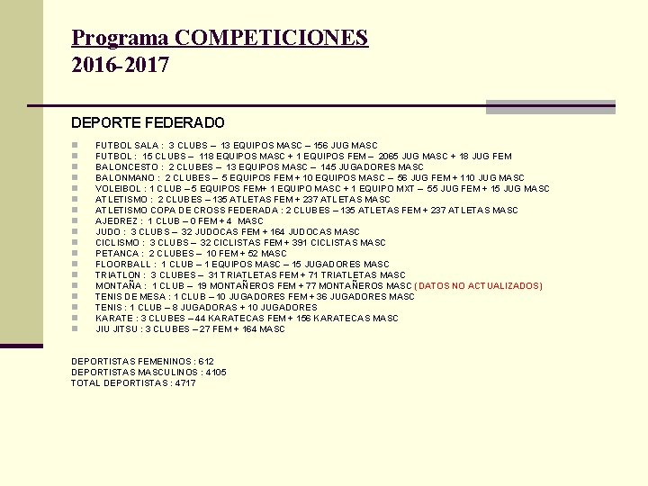 Programa COMPETICIONES 2016 -2017 DEPORTE FEDERADO n n n n n FUTBOL SALA :