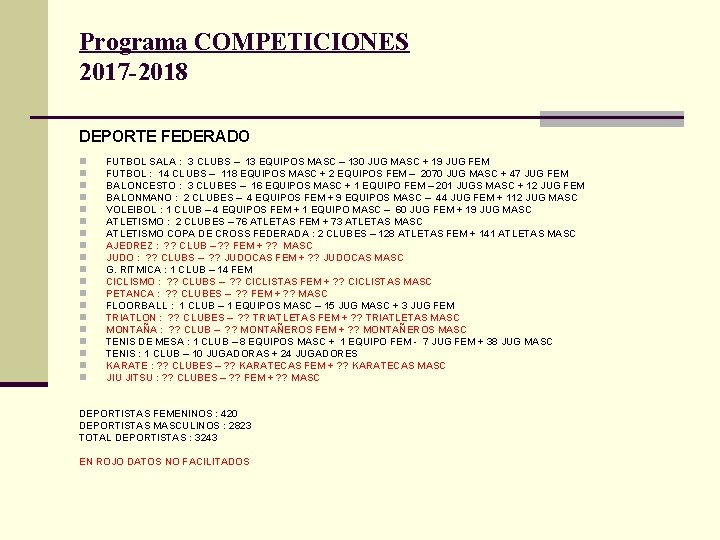 Programa COMPETICIONES 2017 -2018 DEPORTE FEDERADO n n n n n FUTBOL SALA :