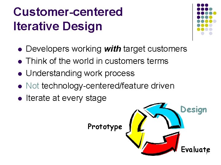 Customer-centered Iterative Design l l l Developers working with target customers Think of the