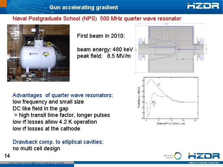 Gun accelerating gradient Naval Postgraduate School (NPS) 500 MHz quarter wave resonator First beam
