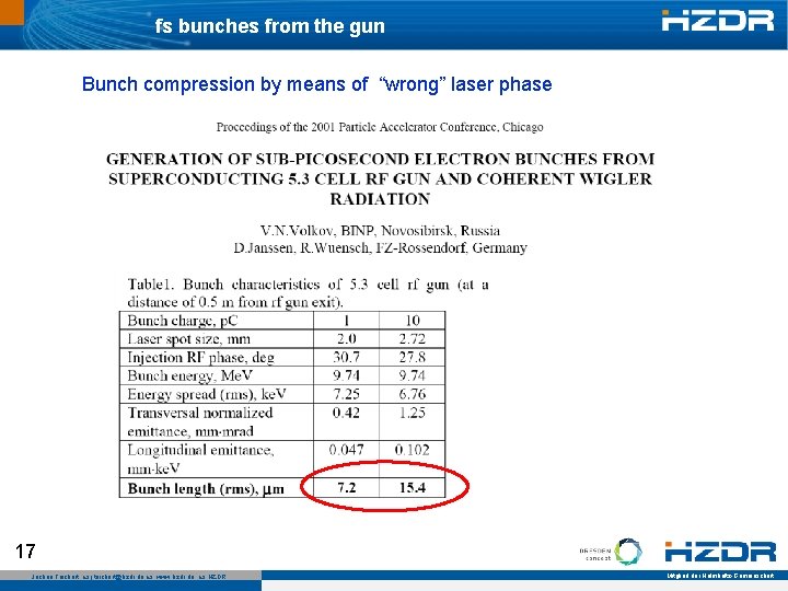 fs bunches from the gun Bunch compression by means of “wrong” laser phase 17