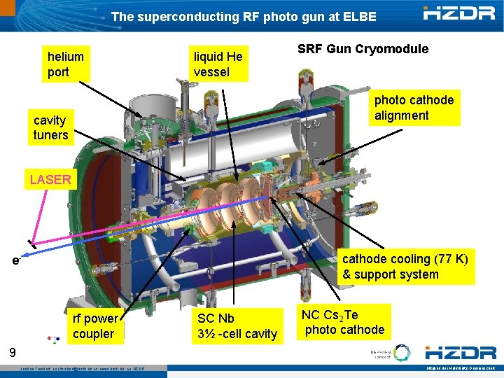 The superconducting RF photo gun at ELBE helium port liquid He vessel SRF Gun