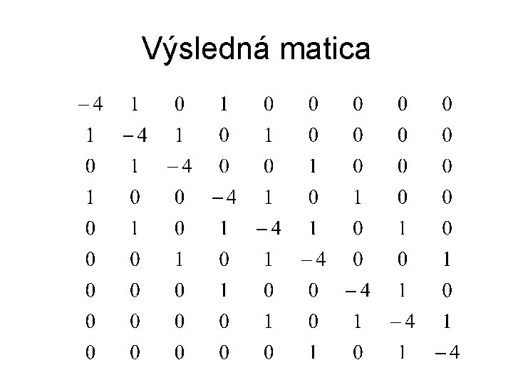 Výsledná matica 