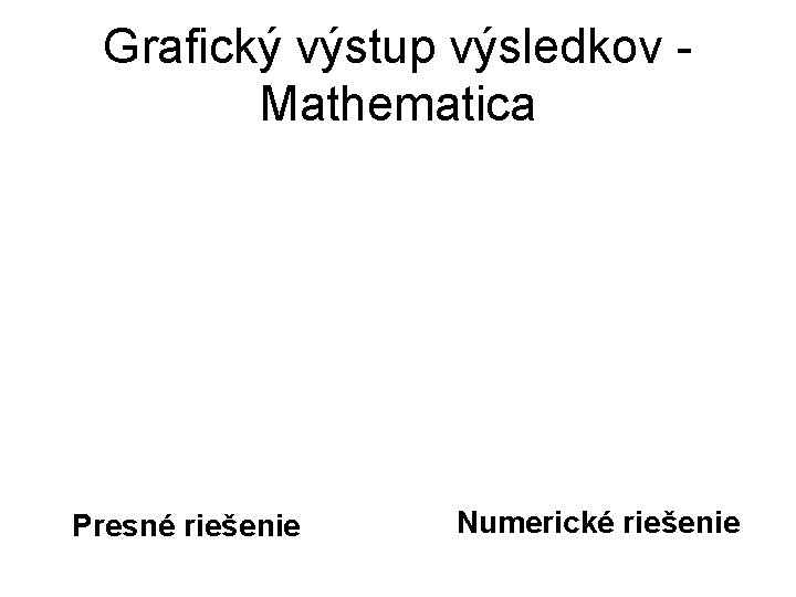 Grafický výstup výsledkov Mathematica Presné riešenie Numerické riešenie 