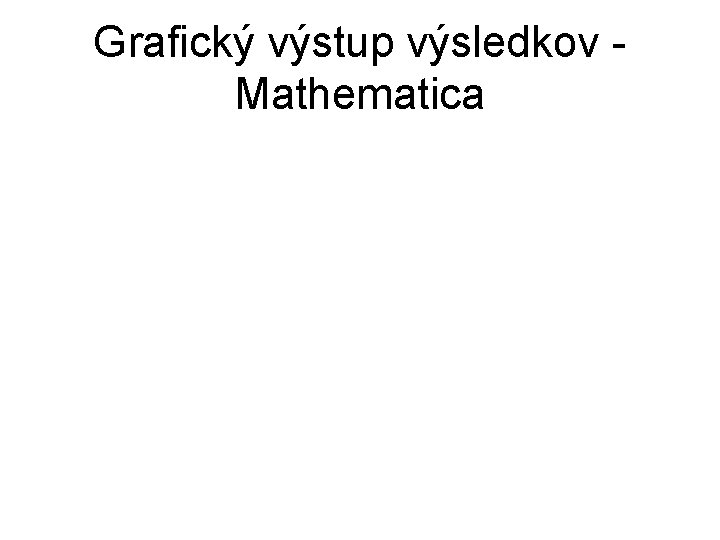 Grafický výstup výsledkov Mathematica 