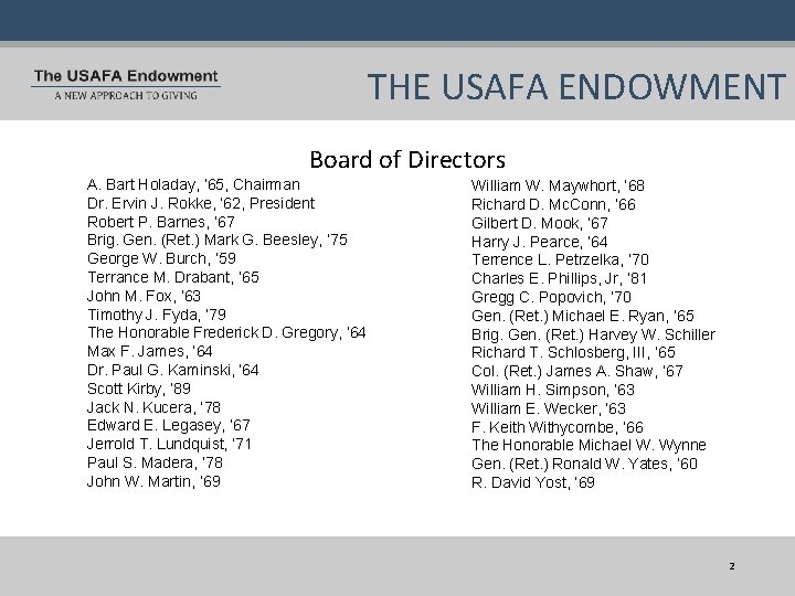 THE USAFA ENDOWMENT Board of Directors A. Bart Holaday, ’ 65, Chairman Dr. Ervin