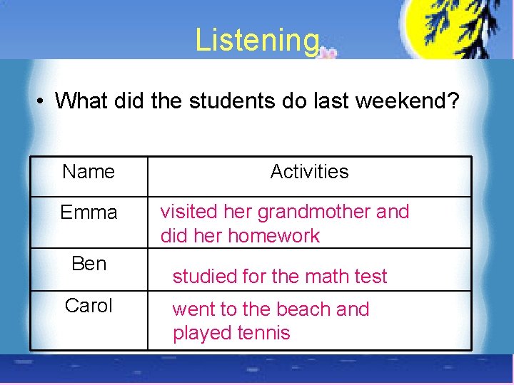 Listening • What did the students do last weekend? Name Emma Ben Carol Activities