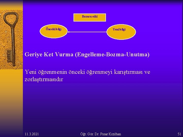 Bozucu etki Önceki bilgi Yeni bilgi Geriye Ket Vurma (Engelleme-Bozma-Unutma) Yeni öğrenmenin önceki öğrenmeyi