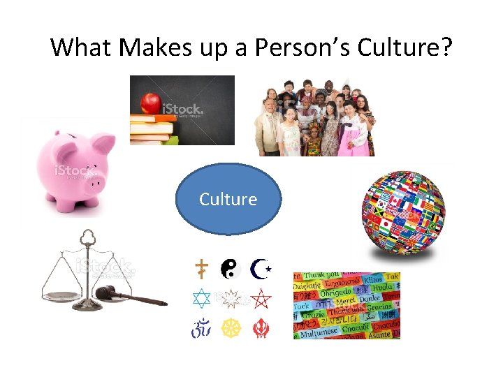 What Makes up a Person’s Culture? Culture 