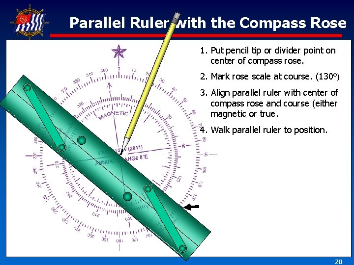 Parallel Ruler with the Compass Rose 1. Put pencil tip or divider point on