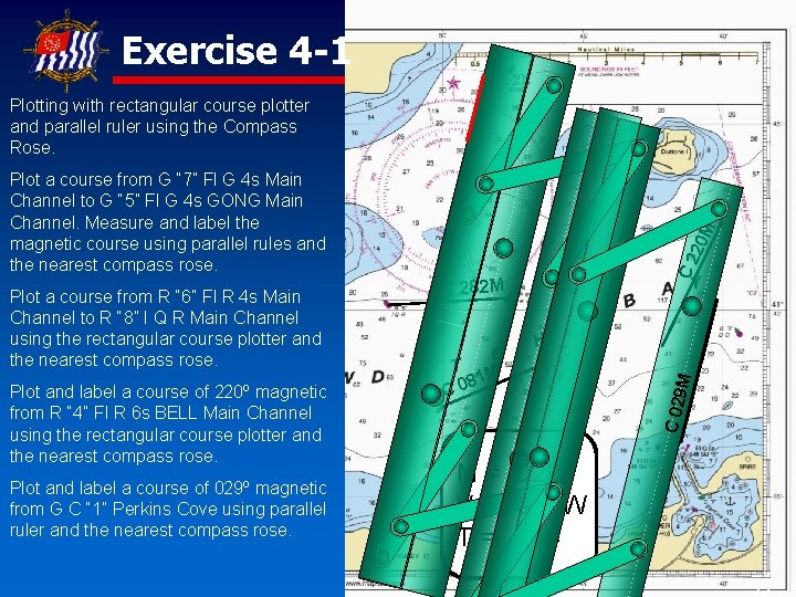 Exercise 4 -1 Plotting with rectangular course plotter and parallel ruler using the Compass