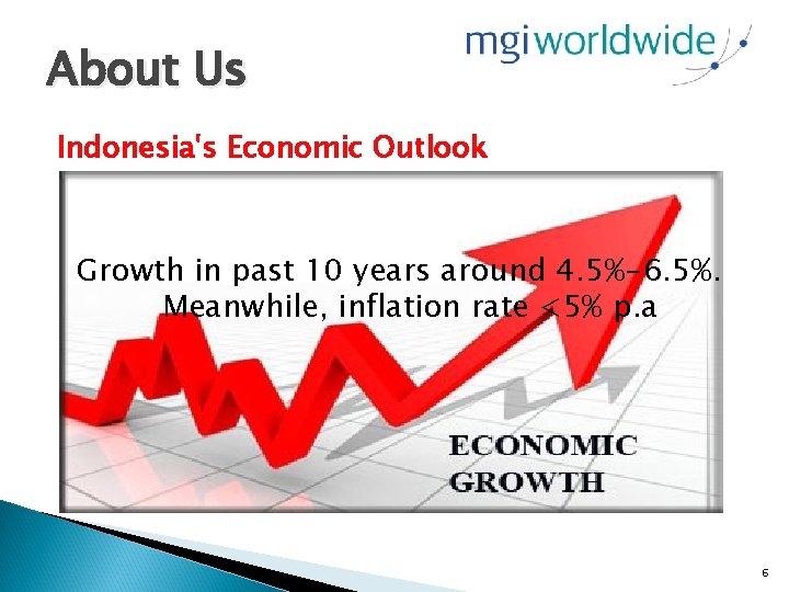 About Us Indonesia's Economic Outlook Growth in past 10 years around 4. 5%-6. 5%.