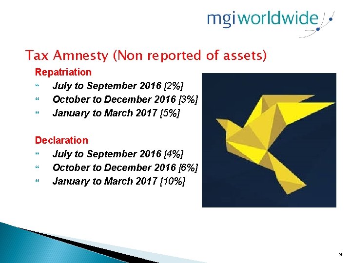 Tax Amnesty (Non reported of assets) Repatriation July to September 2016 [2%] October to