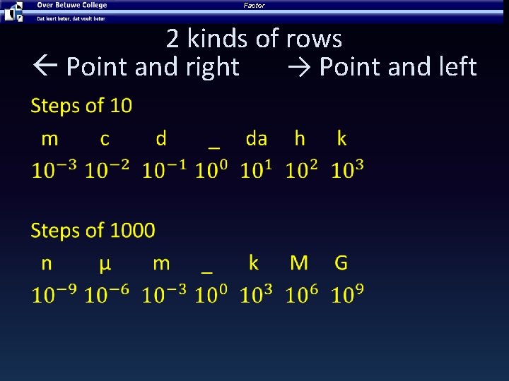 Factor 2 kinds of rows Point and right → Point and left • 