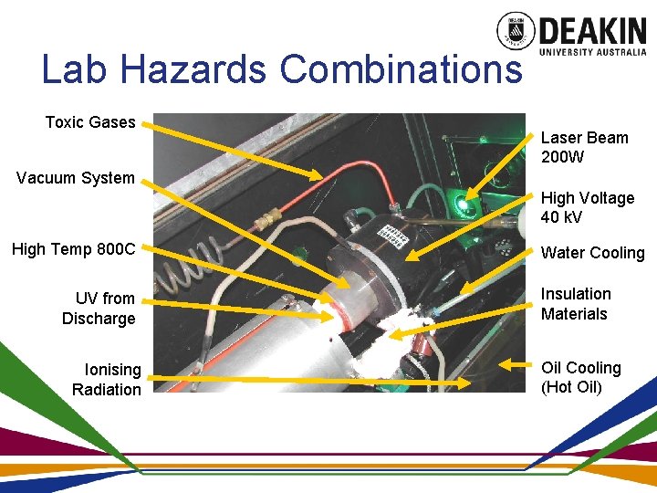 Lab Hazards Combinations Toxic Gases Laser Beam 200 W Vacuum System High Voltage 40