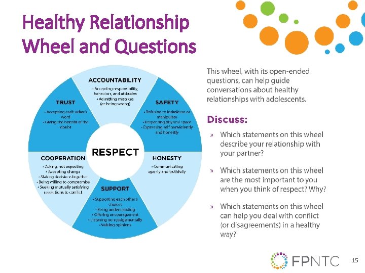 Healthy Relationship Wheel and Questions 15 Healthy Relationship Wheel and Questions 15