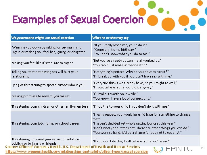 Examples of Sexual Coercion Ways someone might use sexual coercion What he or she Examples of Sexual Coercion Ways someone might use sexual coercion What he or she