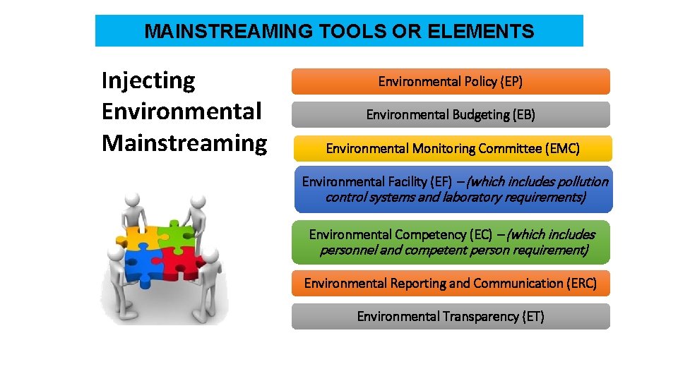 MAINSTREAMING TOOLS OR ELEMENTS Injecting Environmental Mainstreaming Environmental Policy (EP) Environmental Budgeting (EB) Environmental