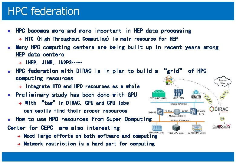 HPC federation n HPC becomes more and more important in HEP data processing è