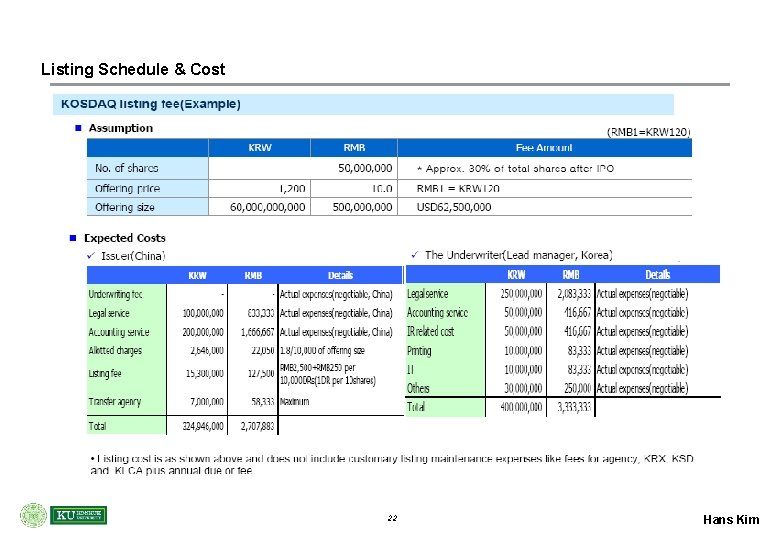 Listing Schedule & Cost q 무상증자의 의의 22 Hans Kim 