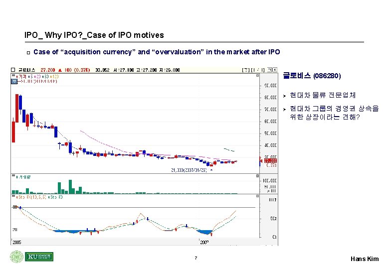 IPO_ Why IPO? _Case of IPO motives ¨ Case of “acquisition currency” and “overvaluation”