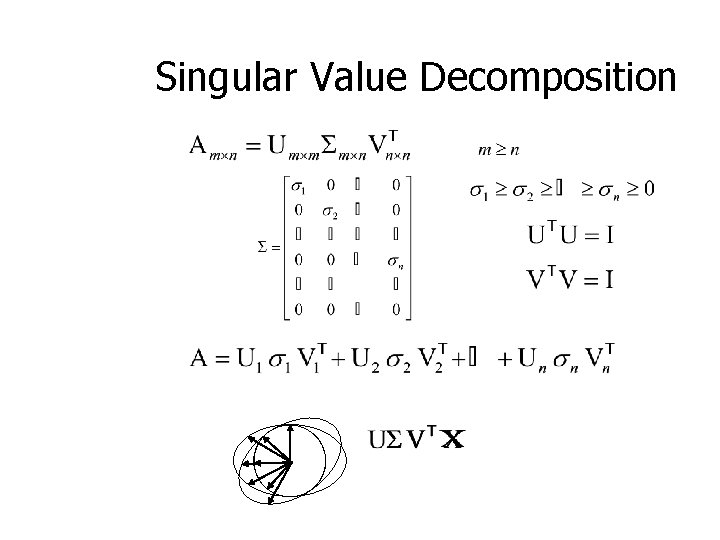 Singular Value Decomposition 