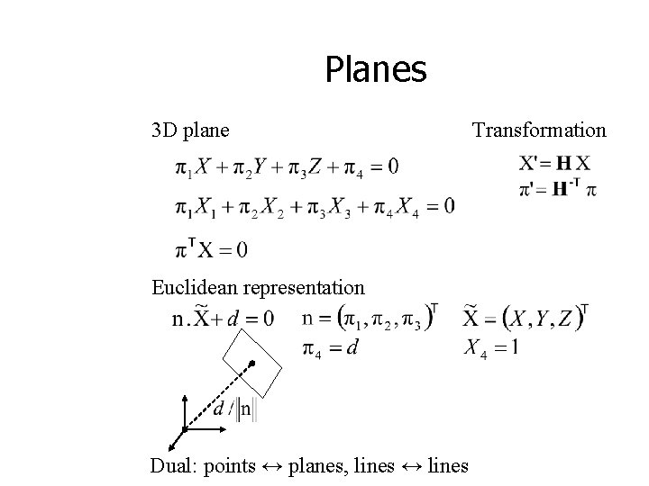 Planes 3 D plane Euclidean representation Dual: points ↔ planes, lines ↔ lines Transformation