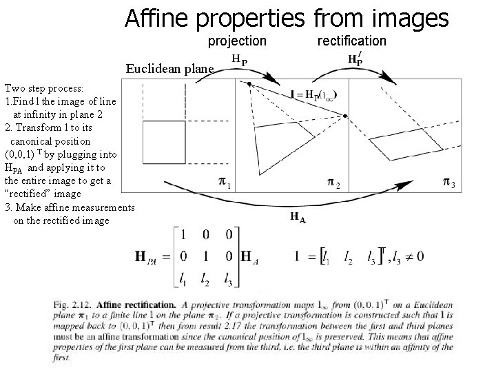 Affine properties from images projection Euclidean plane Two step process: 1. Find l the