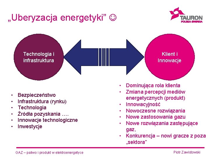 „Uberyzacja energetyki” Technologia i infrastruktura • • • Bezpieczeństwo Infrastruktura (rynku) Technologia Źródła pozyskania